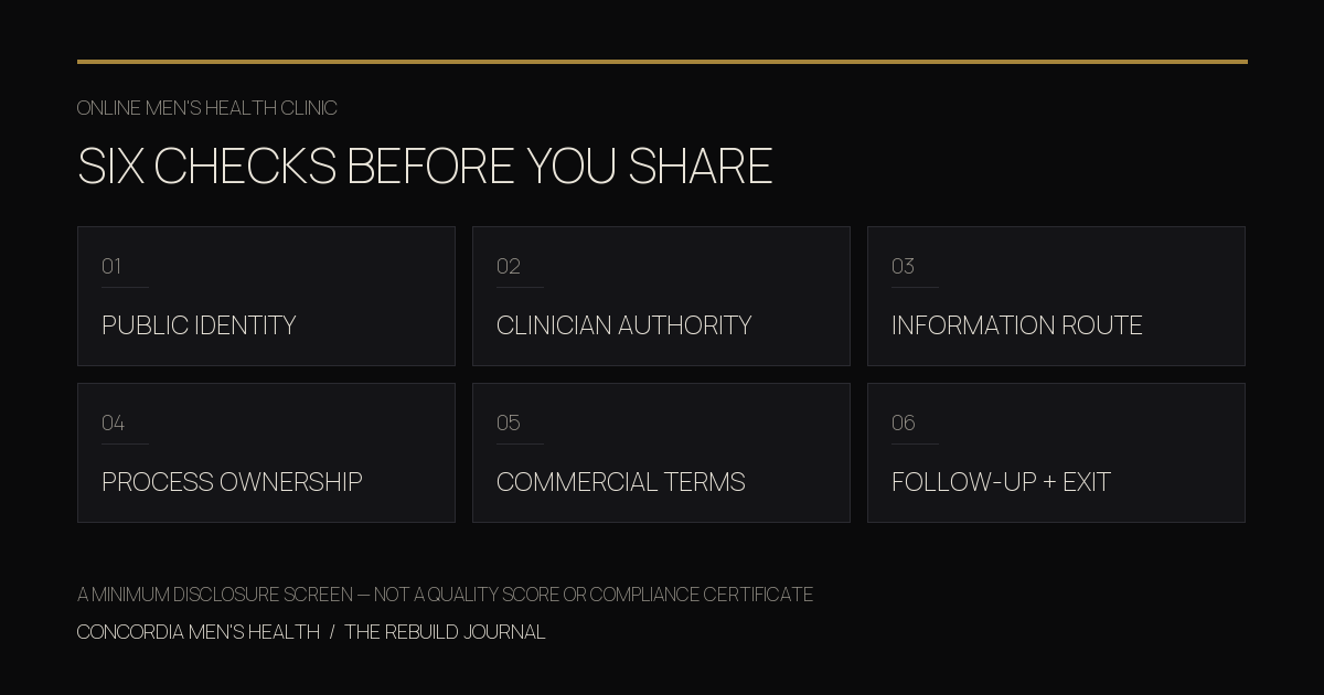 Six checks before sharing information with an online men's health clinic.