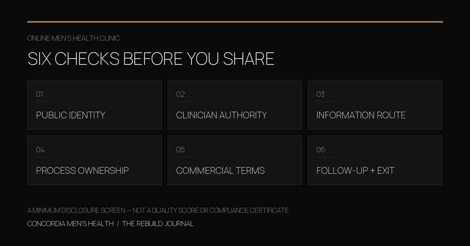 Six checks before sharing information with an online men's health clinic.